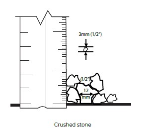 Crushed or Processed Stone