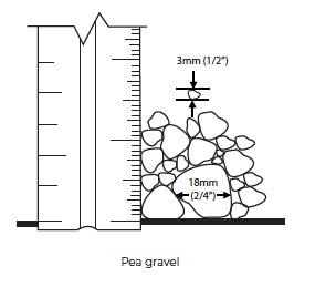 Rounded Pea Gravel