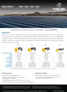 Nerostor product sheet