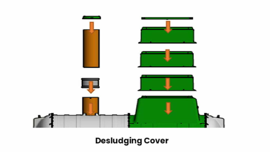 Desludging cover